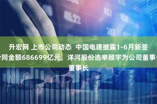 升宏网 上市公司动态  中国电建披露1-6月新签合同金额686699亿元，洋河股份选举顾宇为公司董事长
