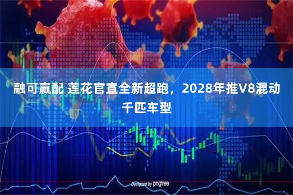 融可赢配 莲花官宣全新超跑，2028年推V8混动千匹车型